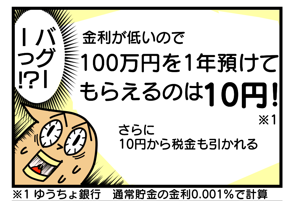 100万円預けていくら貰えるかの漫画の1コマ