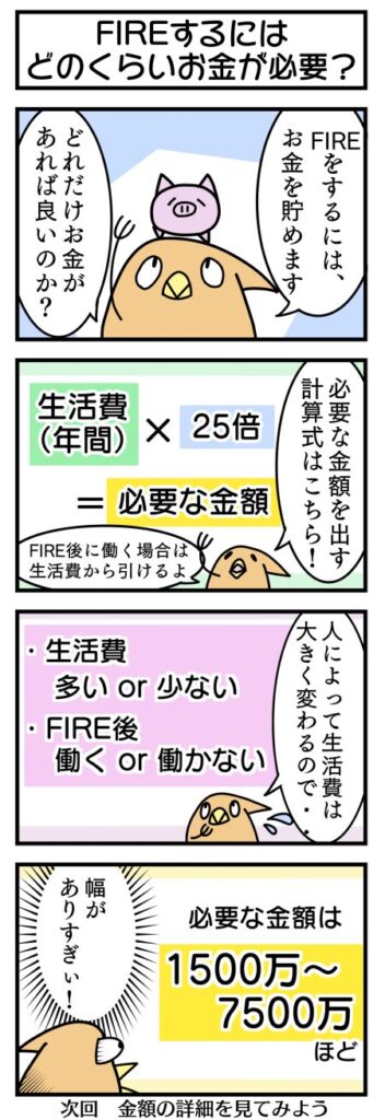 FIREするにはどのくらいお金が必要か説明した4コマ漫画